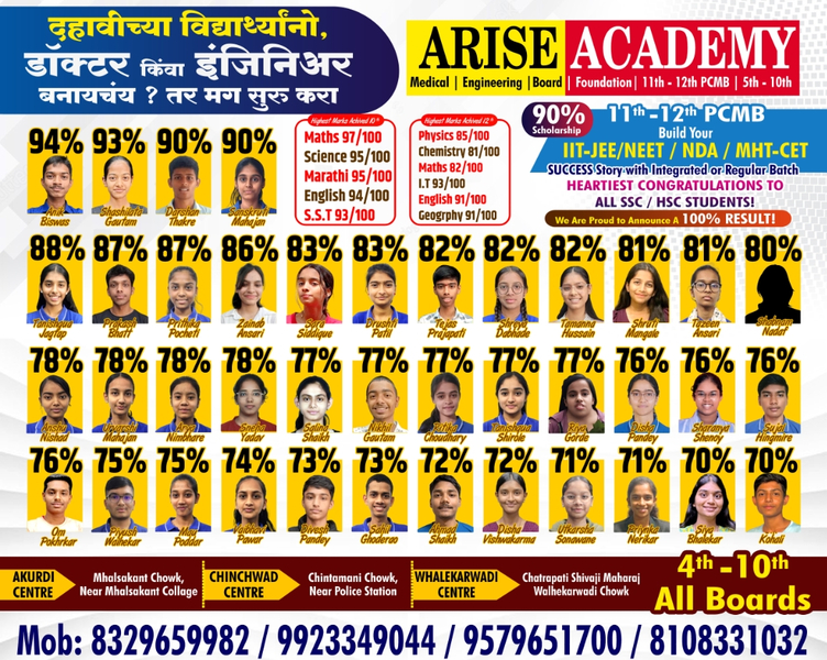 Cover photo of Arise Academy Pune - IIT-JEE, NEET, MHT-CET coaching classes Classes in Akurdi